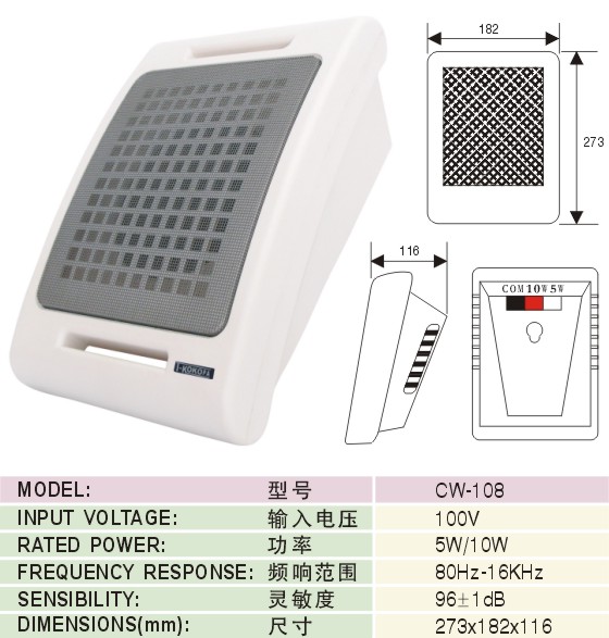 0_CW-108d1