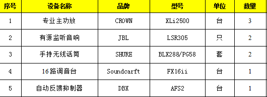 發貨資料3