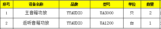 發貨資料6