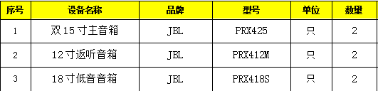 發貨資料8